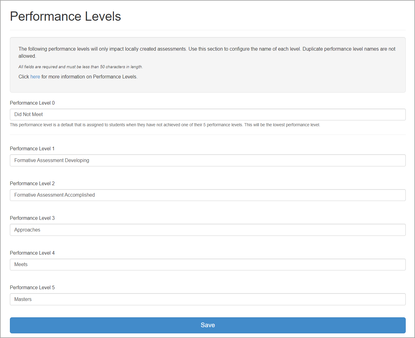 Performance levels for assessments, detailing criteria from Performance Level 0 to 5.